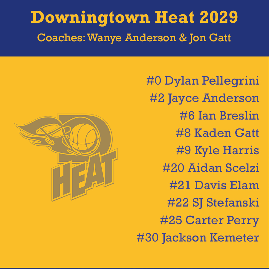 Roster Square 2022 - 2029 Anderson