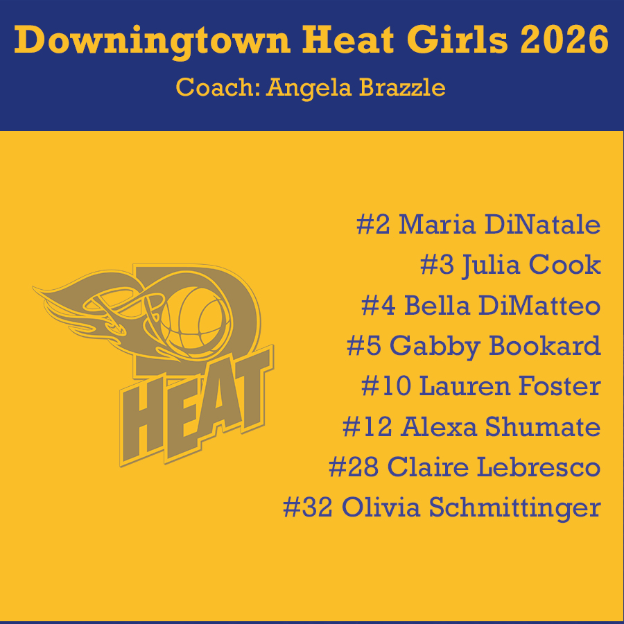 Roster Square 2022 - 2026 Girls Brazzle
